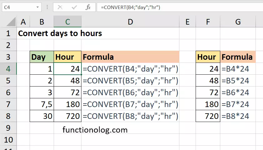 converting days to hours in excel