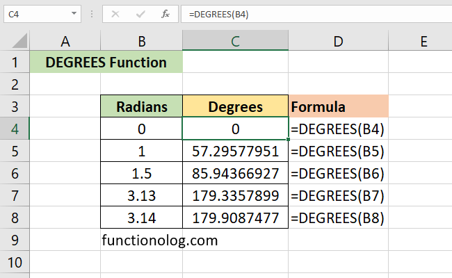 Convert angle in radians to degrees in Excel