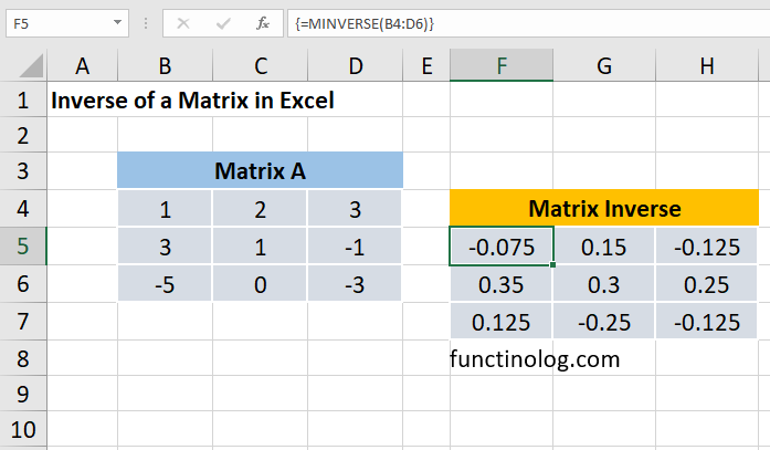 inverse matrix in excel