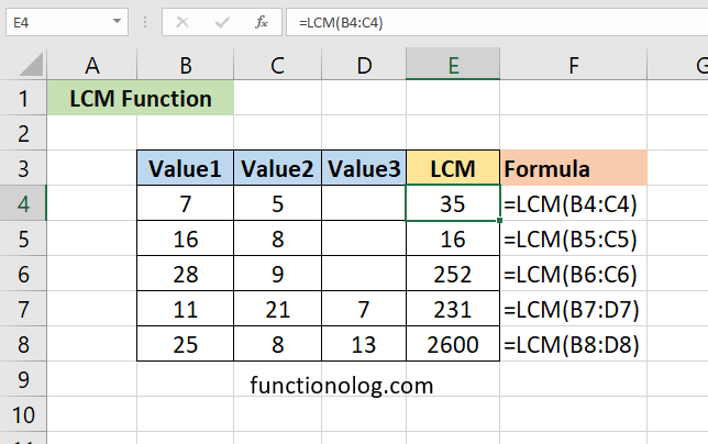 lcm function to find least common multiple