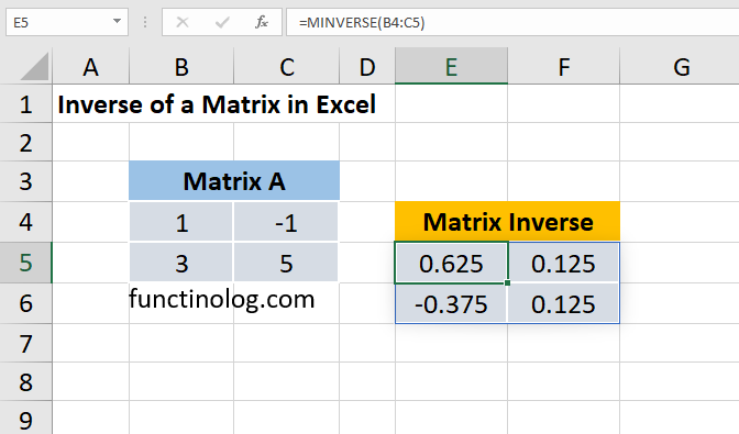 excel minverse function