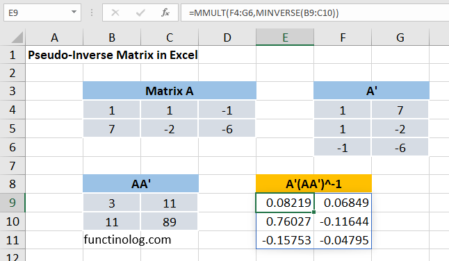 non-square (pseudo inverse) matrix in excel