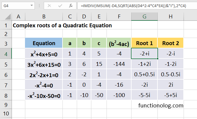 find roots of quadratic equation in excel